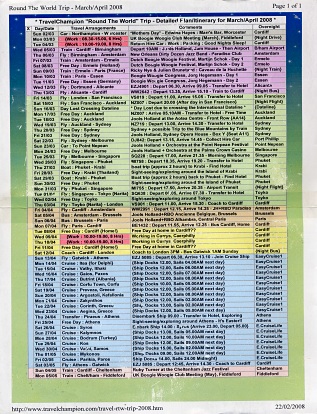 Round The World Itinerary, Front : {Click to enlarge}